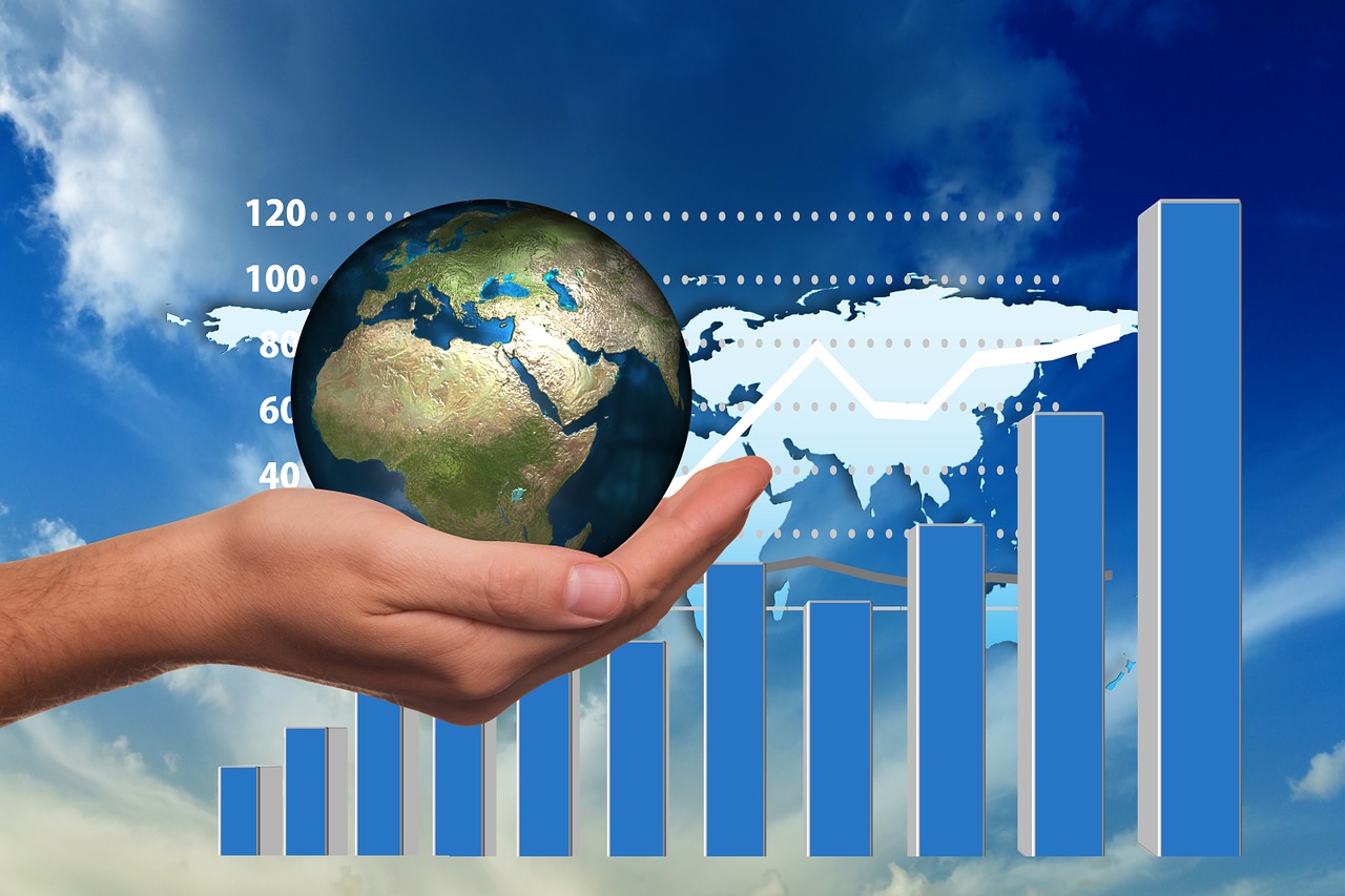 world economic power